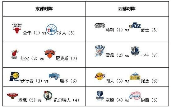 国足12强赛