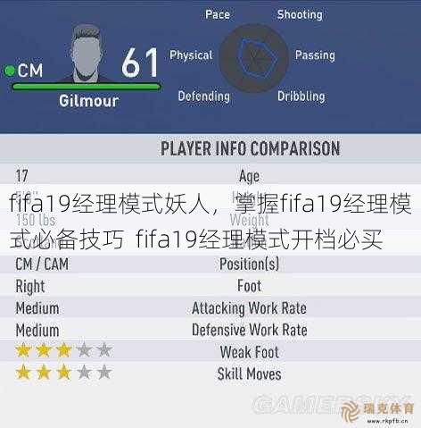 fifa19经理模式妖人，掌握fifa19经理模式必备技巧  fifa19经理模式开档必买