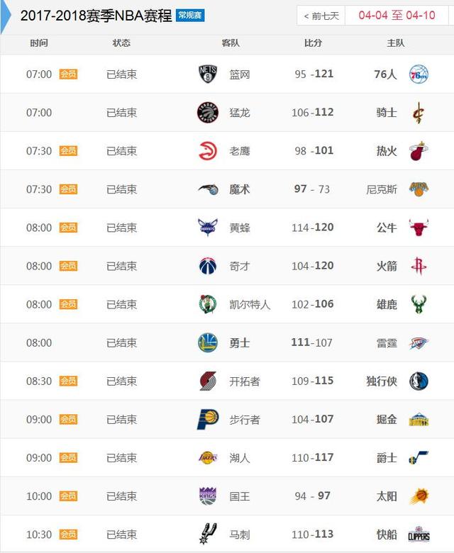 NBA 最后 1 秒内十大绝杀，是哪十大绝杀？