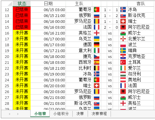 “程”会玩！欧洲杯战况分析器，看球好伙伴