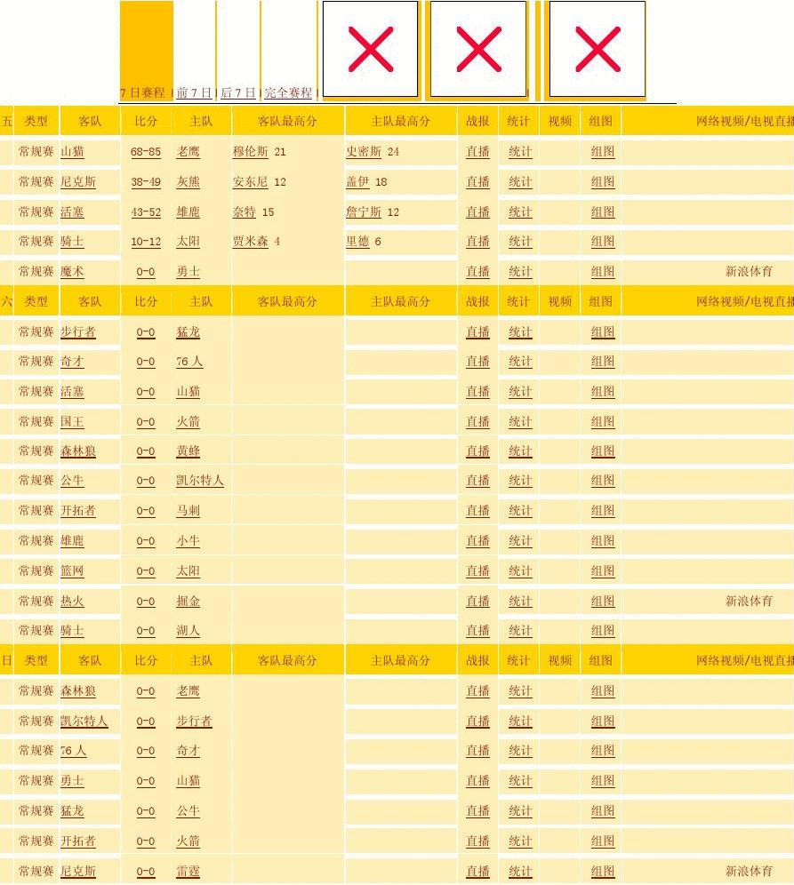 和他们欧洲杯12球的破门最多俱乐部成比例